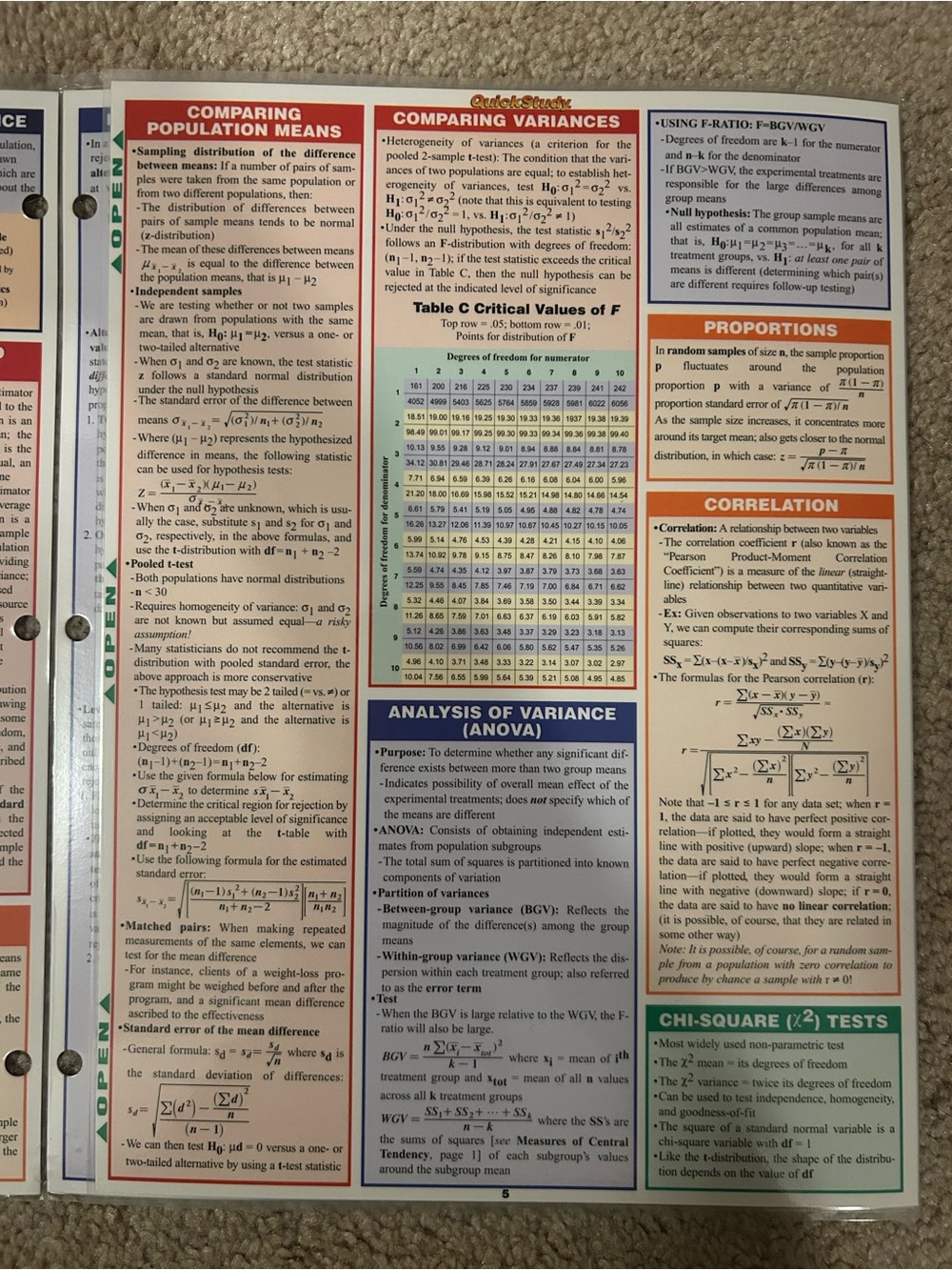 Quick Study Academic STATISTICS Reference Chart - White - Picture 4 of 6